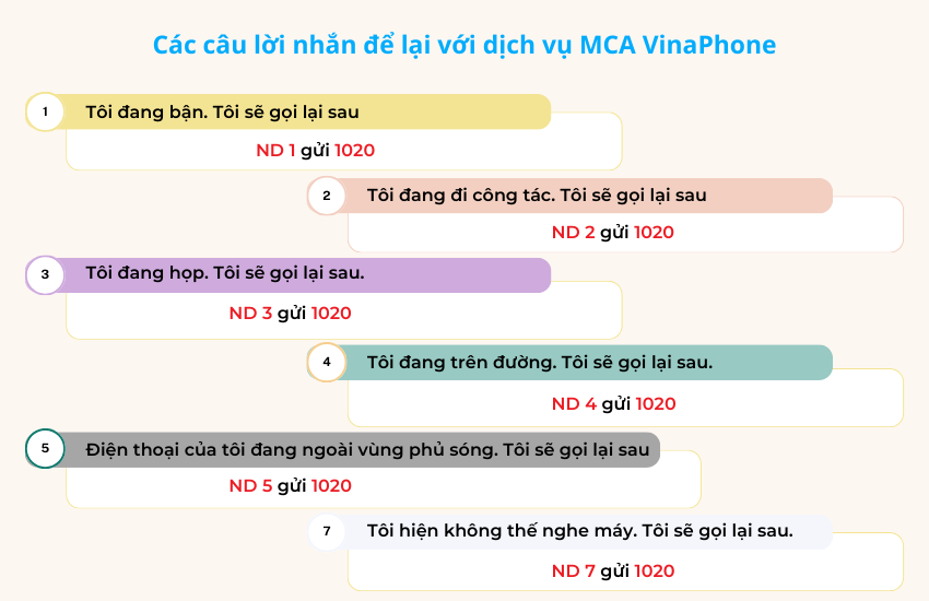 Tinh nang tu dong tra loi dien thoai voi dv MCA VinaPhone