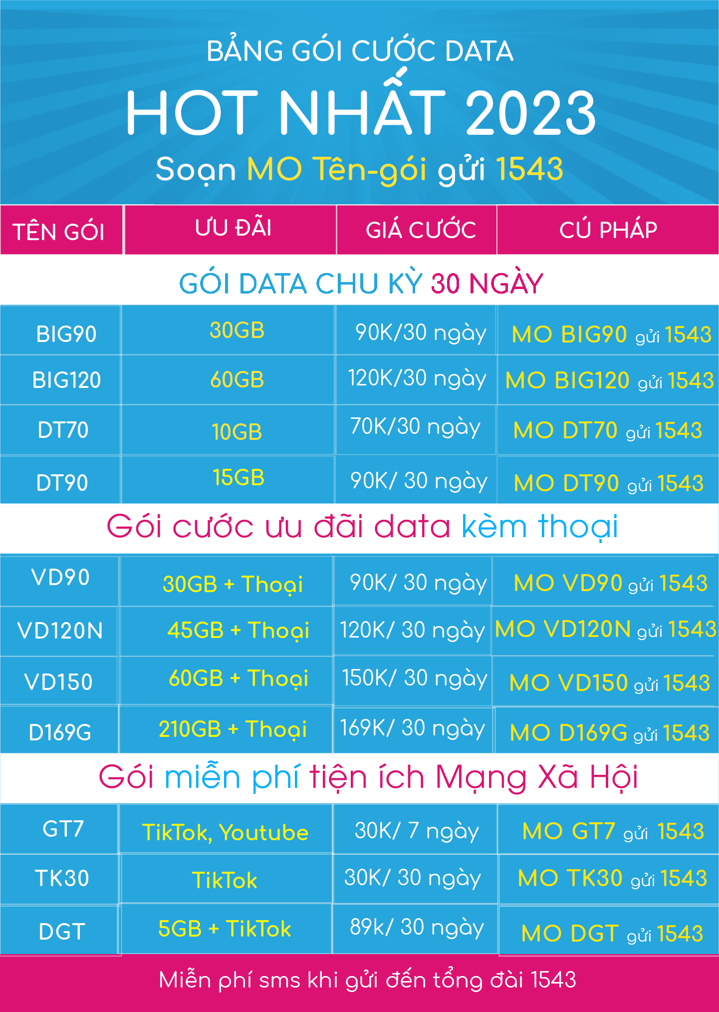 Quảng cáo
