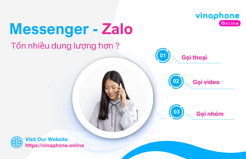 goi zalo mess ton bao nhieu dung luong